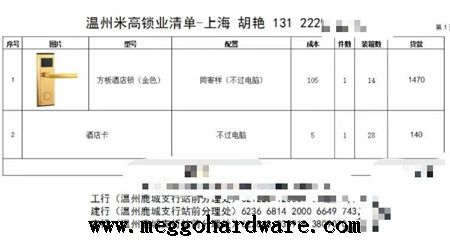 今日宾馆门锁出单|上海皇派采购小批量宾馆锁|锁具批发105(图)