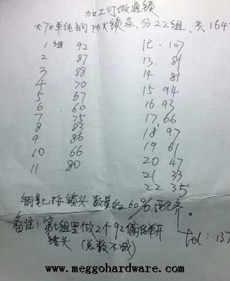 北京防火门厂向门锁厂家采购六百余套一通开纯铜锁头(图)